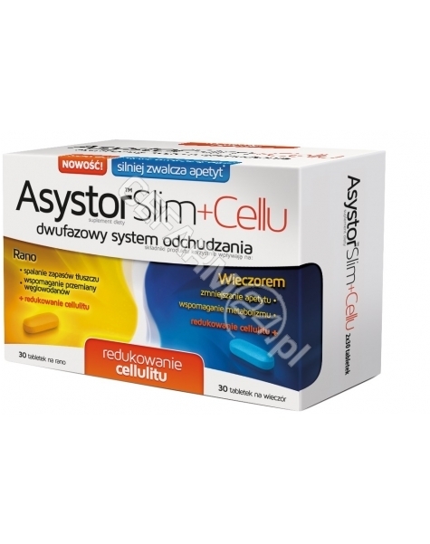 AFLOFARM Asystor slim+cellu x 60 tabl